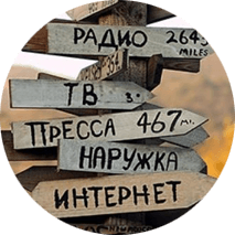 съемка видеоклипов
